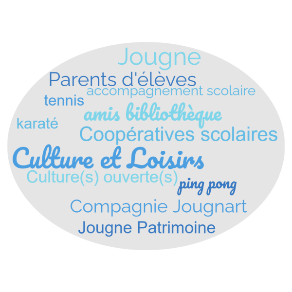 Culture et Loisirs Jougne